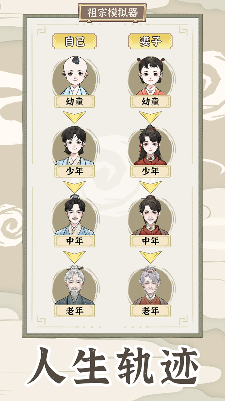 祖宗模拟器传承1