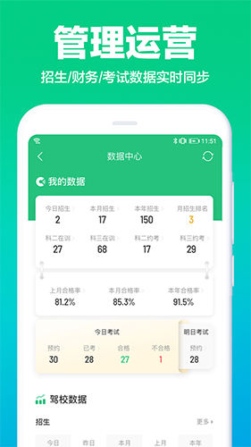 驾校通1