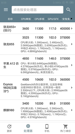手机性能排行app官网