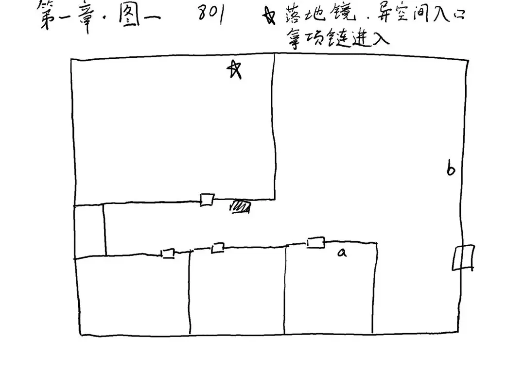 超自然侦探社
