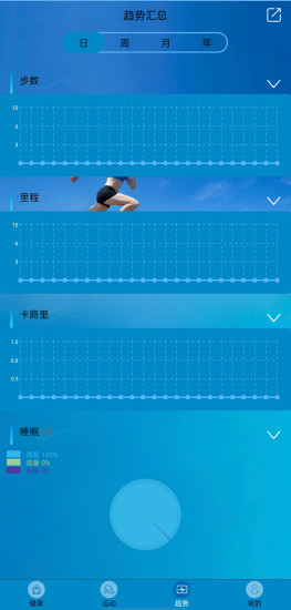 fithere智能手环1
