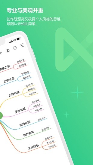 思维导图MindMaster3
