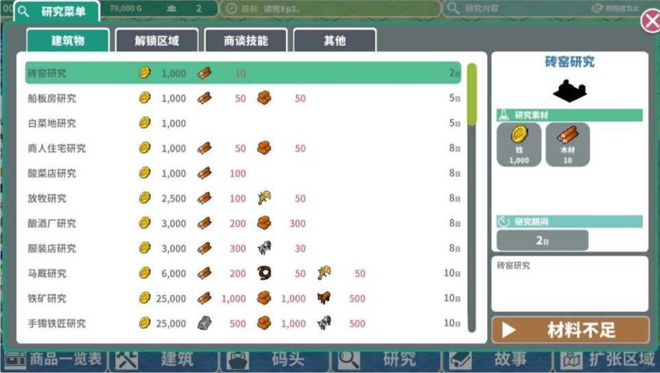罗塔岛航海贸易记3
