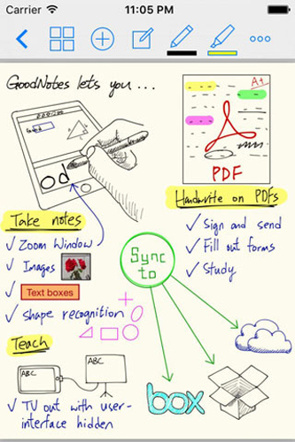 GoodNotes官方版