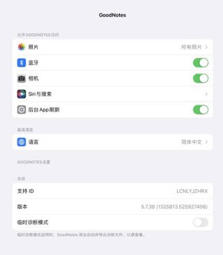 GoodNotes5