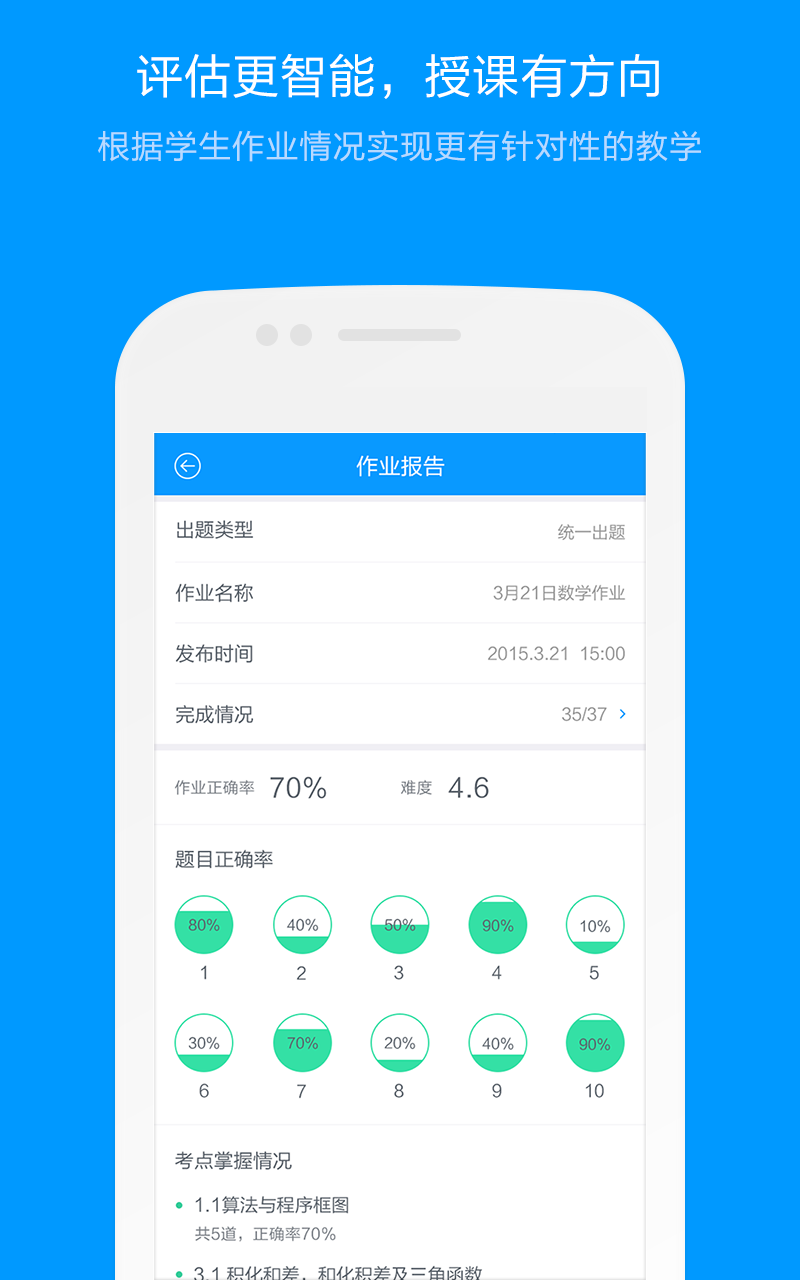 猿题库老师版2