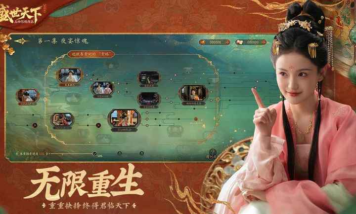 盛世天下